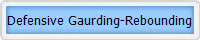 Defensive Gaurding-Rebounding